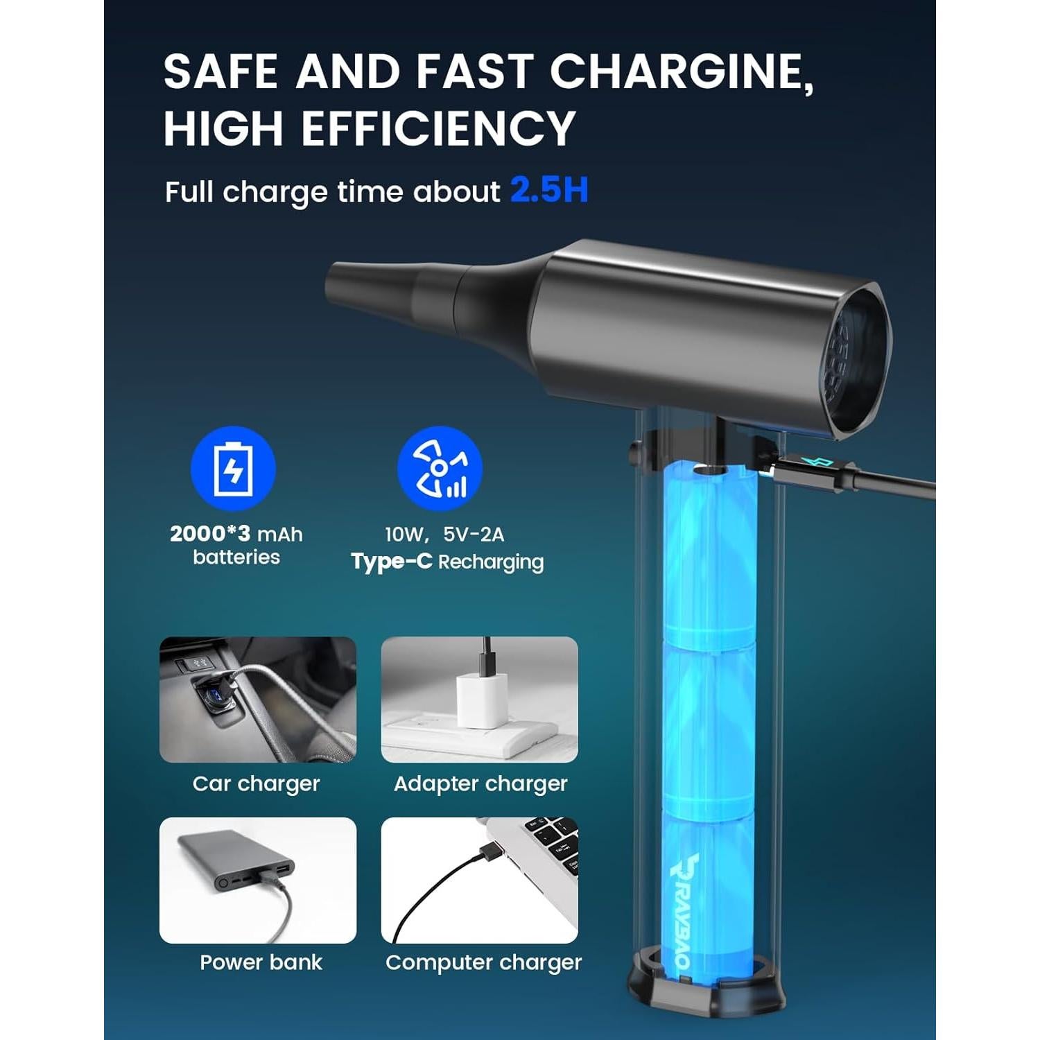 Soplador de Aire Eléctrico RAYBAO 130000 RPM Portátil Inalámbrico