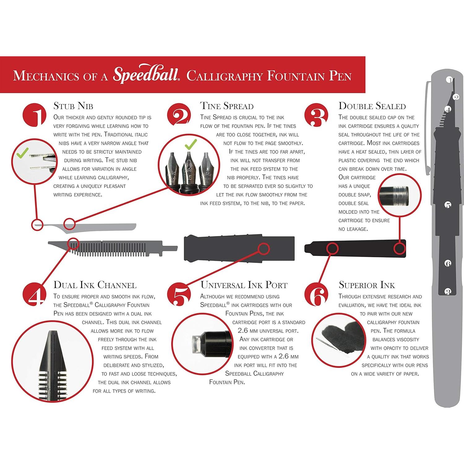 Pluma Estilográfica de Caligrafía Speedball 1.1mm con Tinta