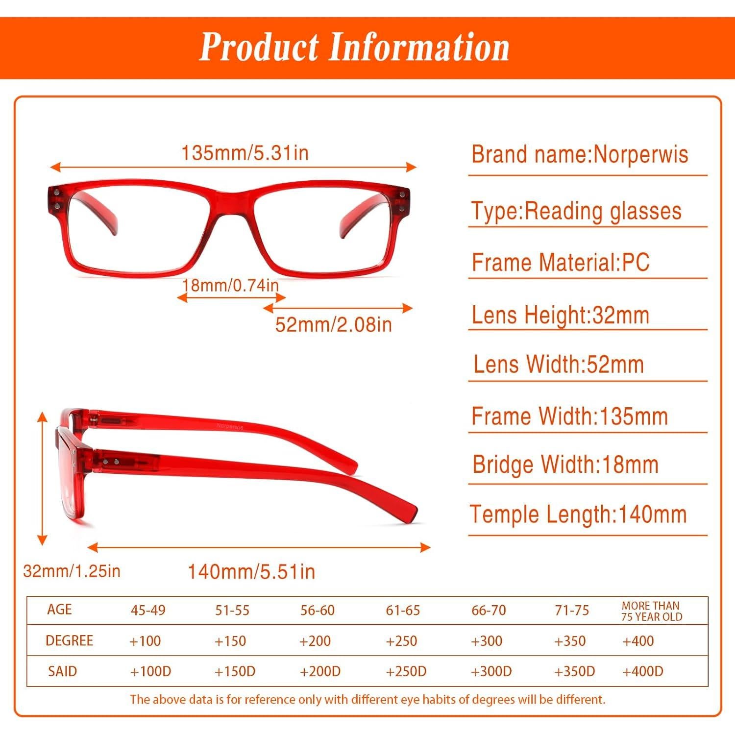 Gafas de lectura NORPERWIS 5 pares con bisagra resorte