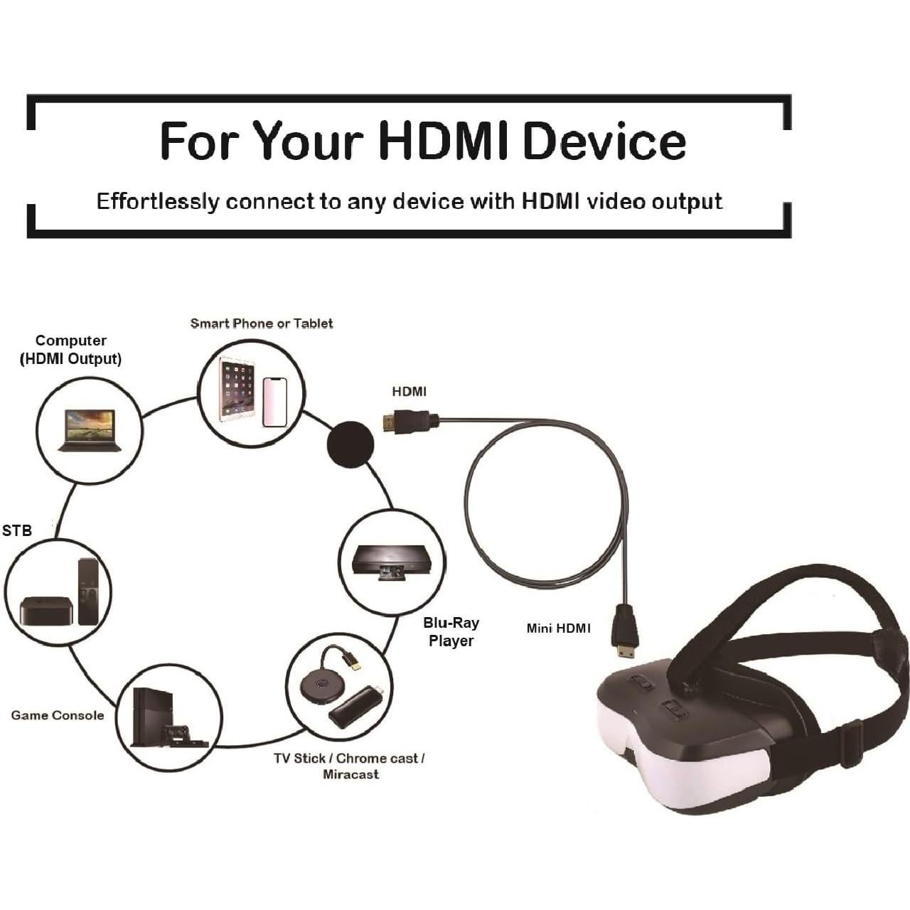 Gafas de Video Bigeyes H3 HD720p con HDMI y Batería