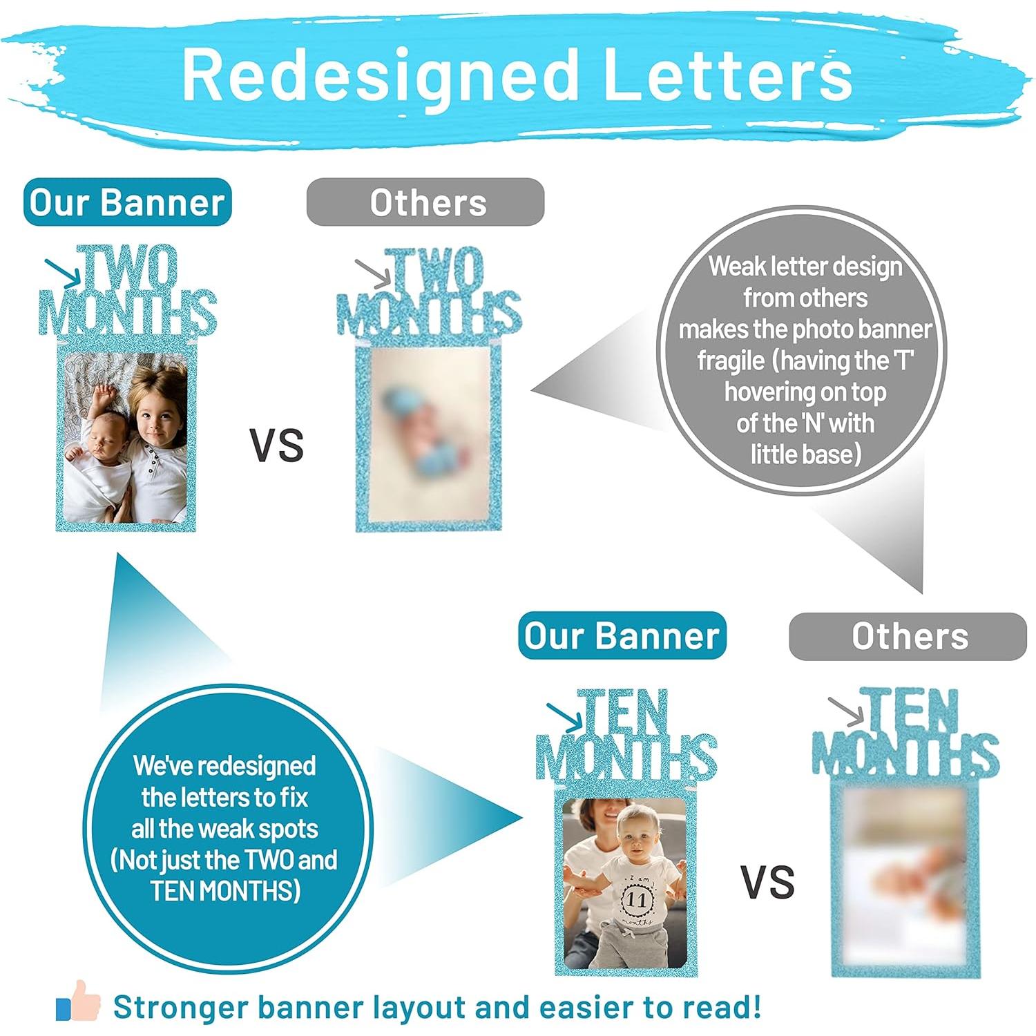 Banderín de Fotos de Cumpleaños 1 PartyHooman Azul