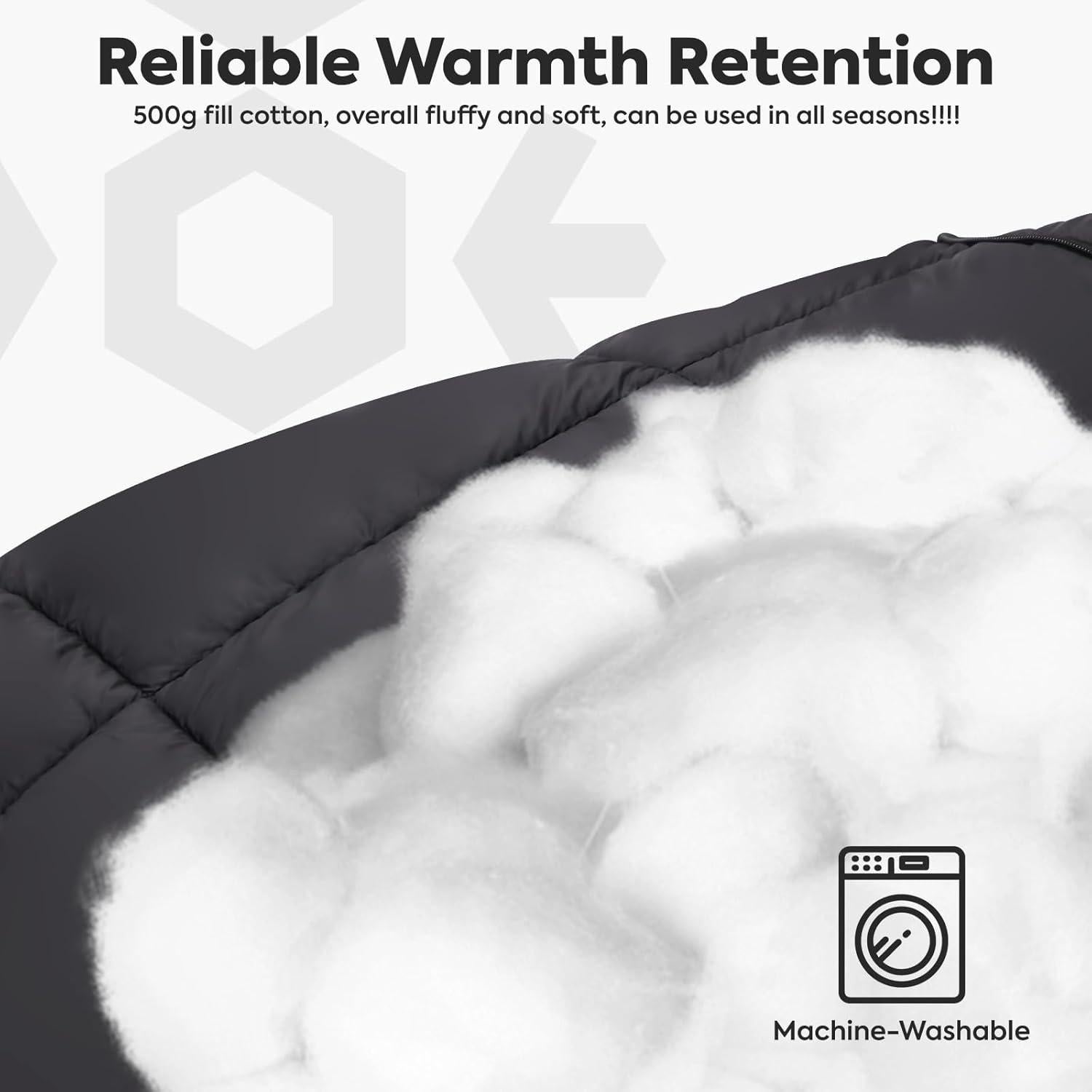 Manta de Camping ICECO BK190B Compacta y Ligera 0.88 kg