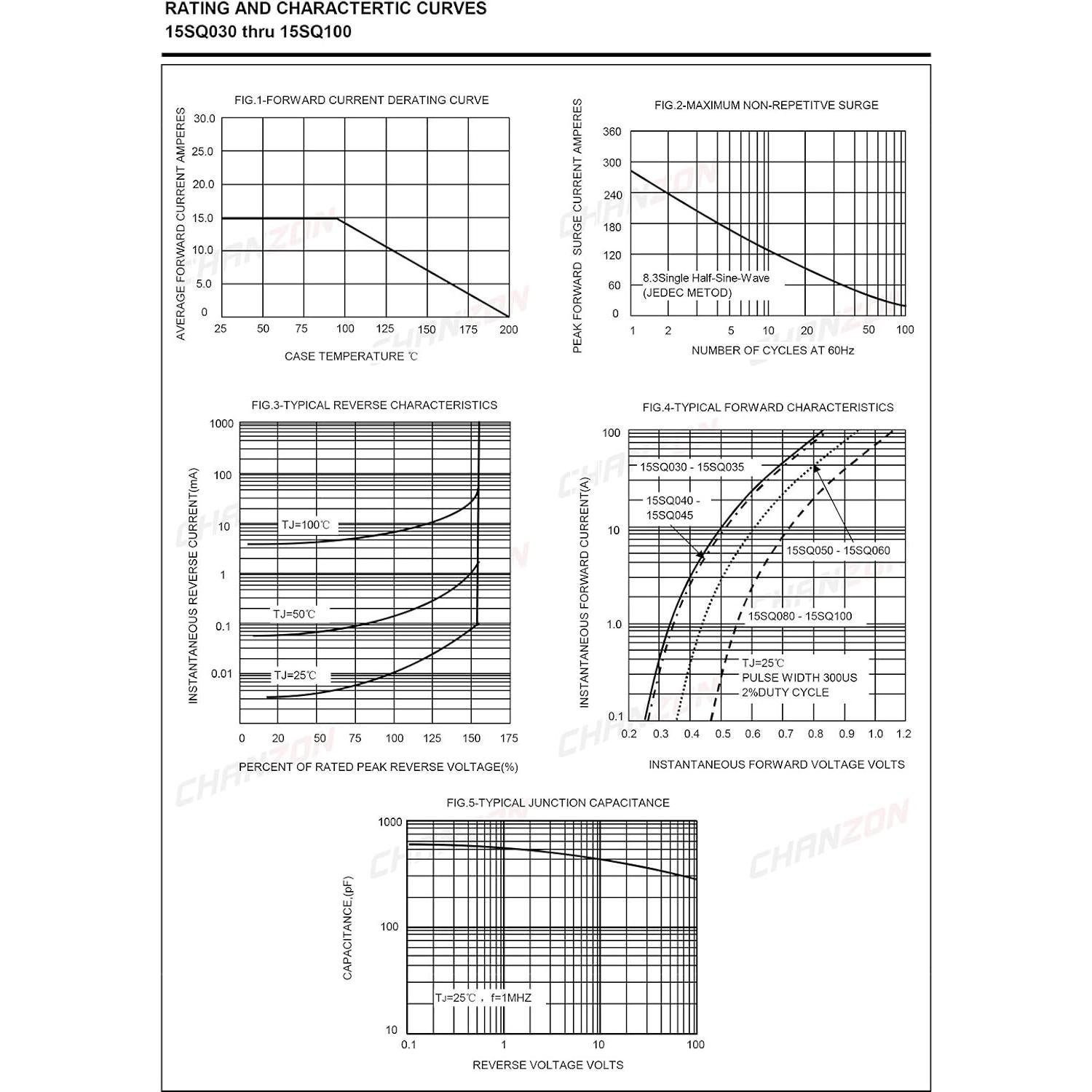 Diodos Schottky Chanzon 15SQ045 15A 45V Axial 20 Piezas