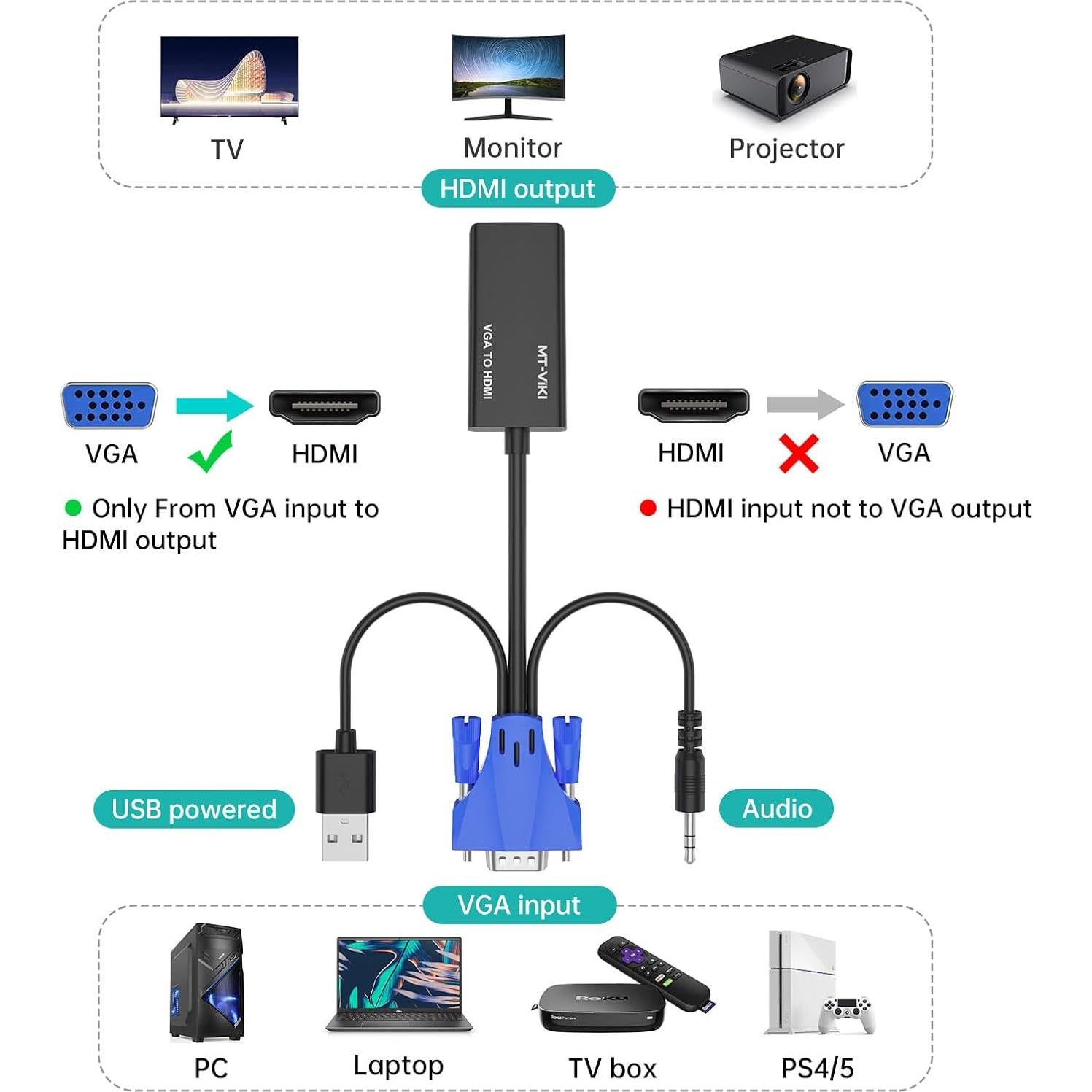 Adaptador MT-VIKI VGA a HDMI 1080P con Audio y USB