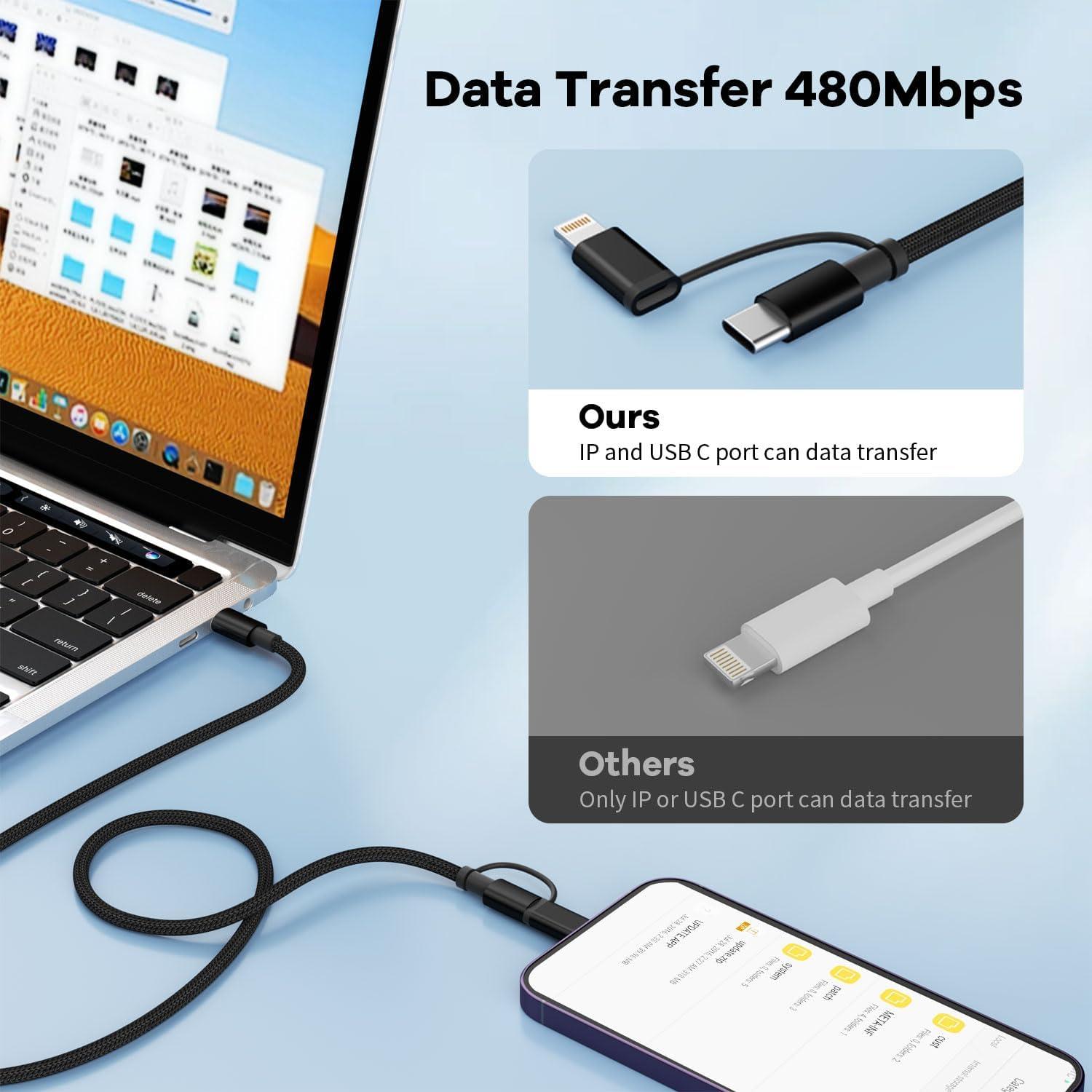 Cable USB C 2 en 1 IDISON 1.22m Carga Rápida 60W/27W Negro