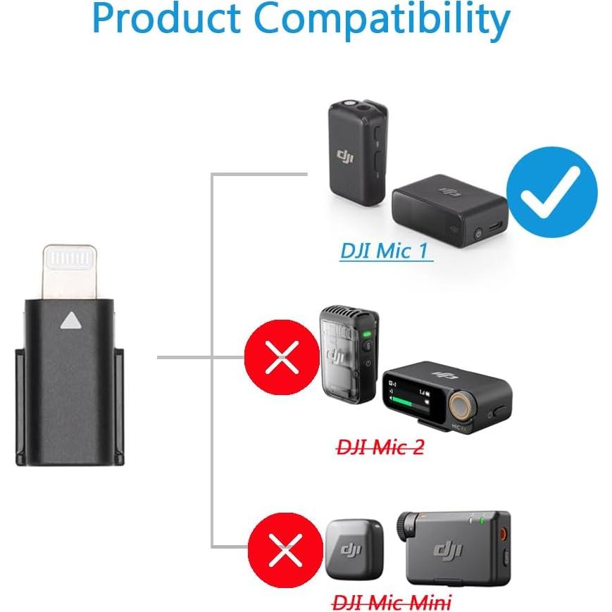 Adaptador Lightning Original iMusk para DJI Mic 1ra Generación