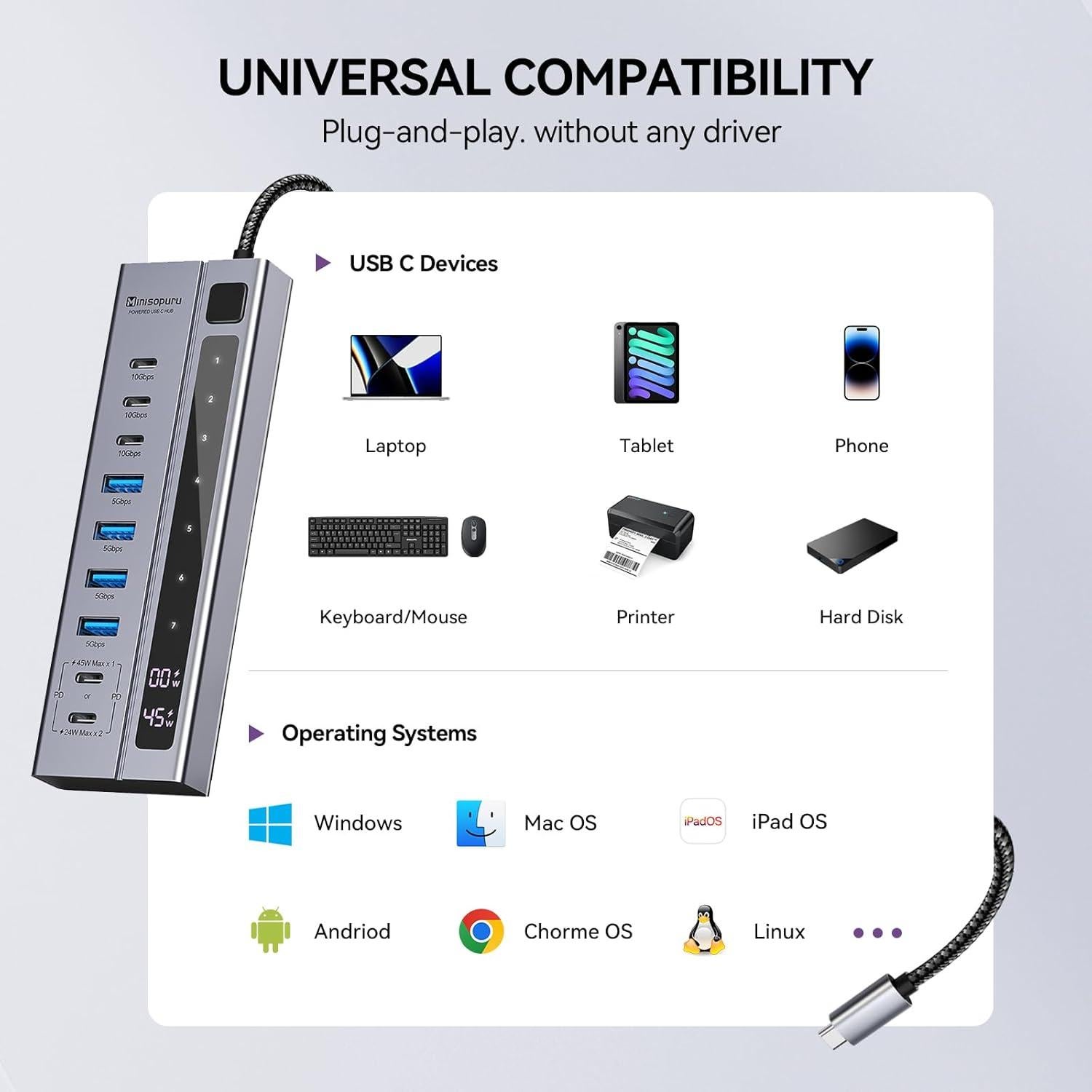 Hub USB-C Minisopuru 9 en 1 con Carga 45W y 10Gbps