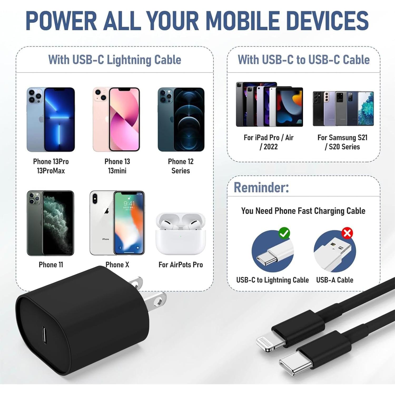 Cargador Rápido 20W USB C a Lightning 2Pack 1.83m Negro