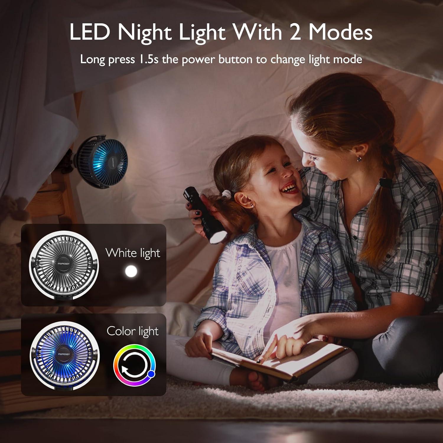 Ventilador Portátil para Cochecito Momcozy PF01 8000mAh 4 Velocidades