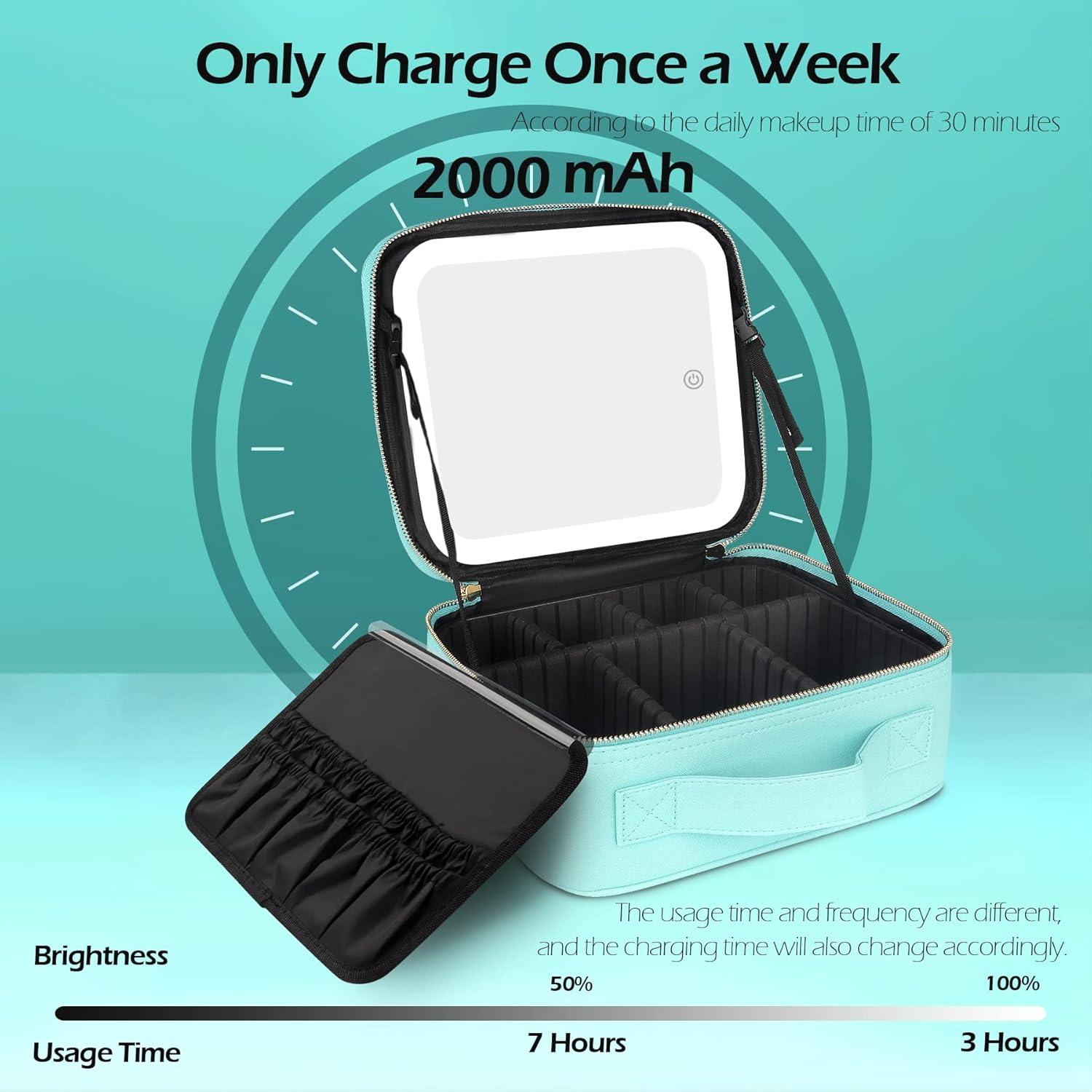 Bolsa de Maquillaje de Viaje MOMIRA Azul Aqua con Espejo Iluminado