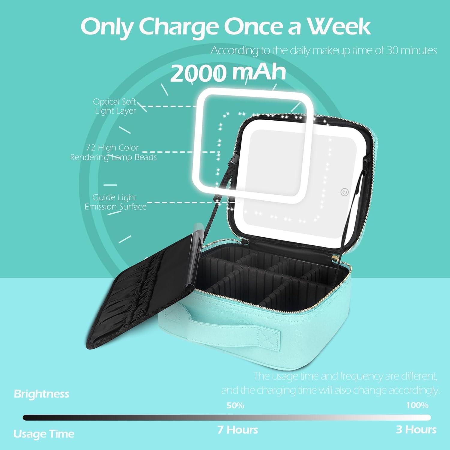 Bolsa de Maquillaje de Viaje MOMIRA Azul Aqua con Espejo Iluminado