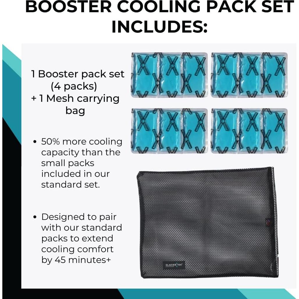 Paquete de Enfriamiento Booster Glacier Tek 4 Piezas 0,20 kg