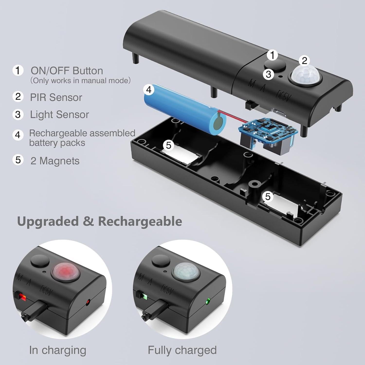 Luz de tira LED WOBANE 2m con sensor de movimiento 2700K