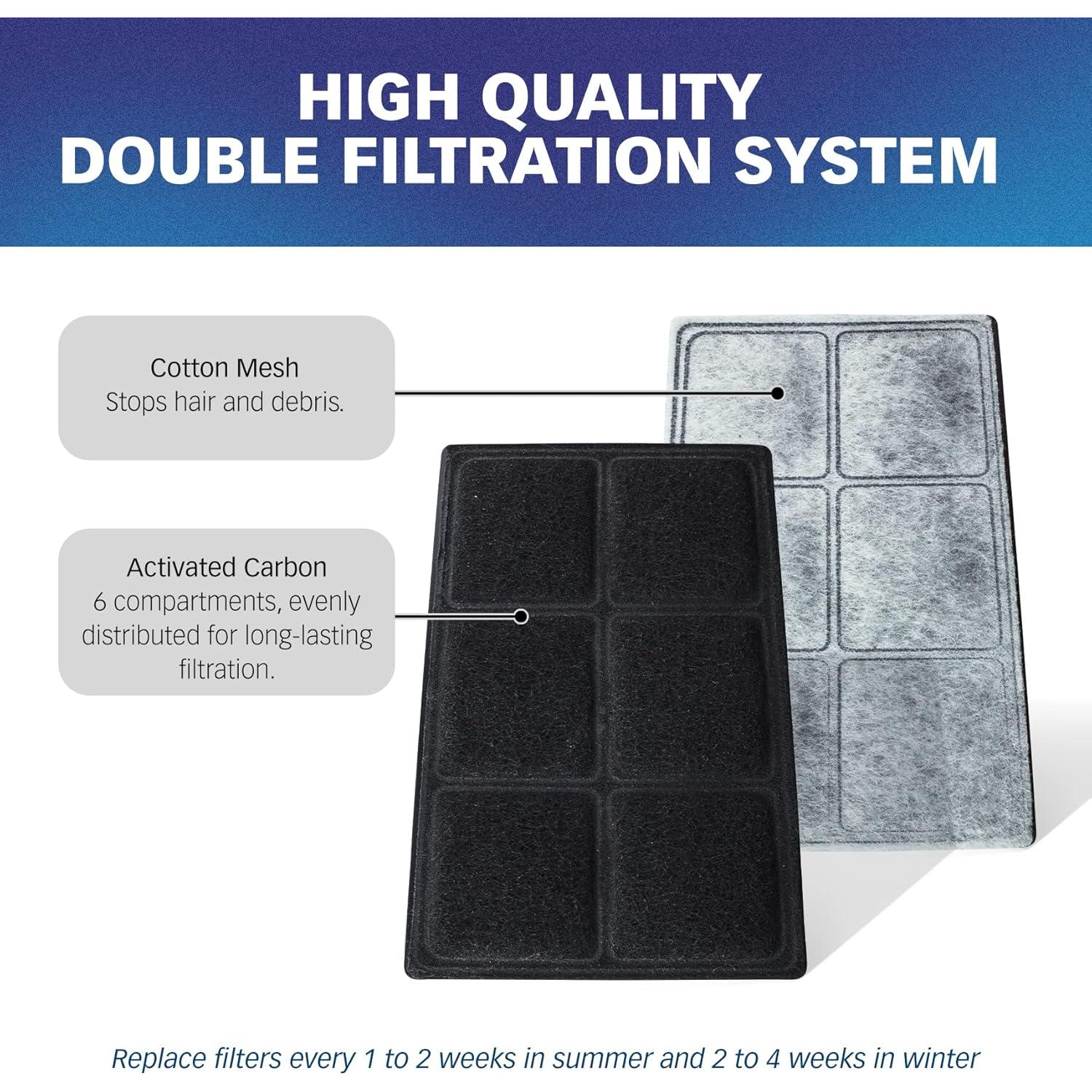 Filtros de Carbón Premium PetSafe para Fuentes Drinkwell - 10 Unidades