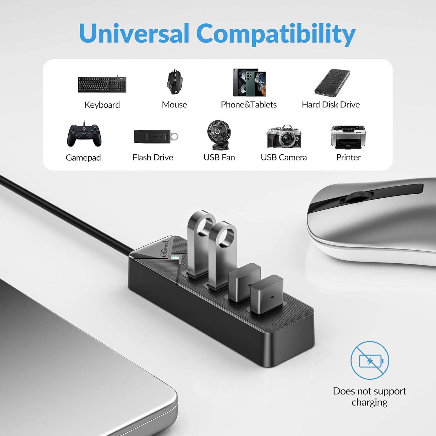 Hub USB 3.0 GiGimundo de 4 Puertos - Transferencia 5Gbps - Negro