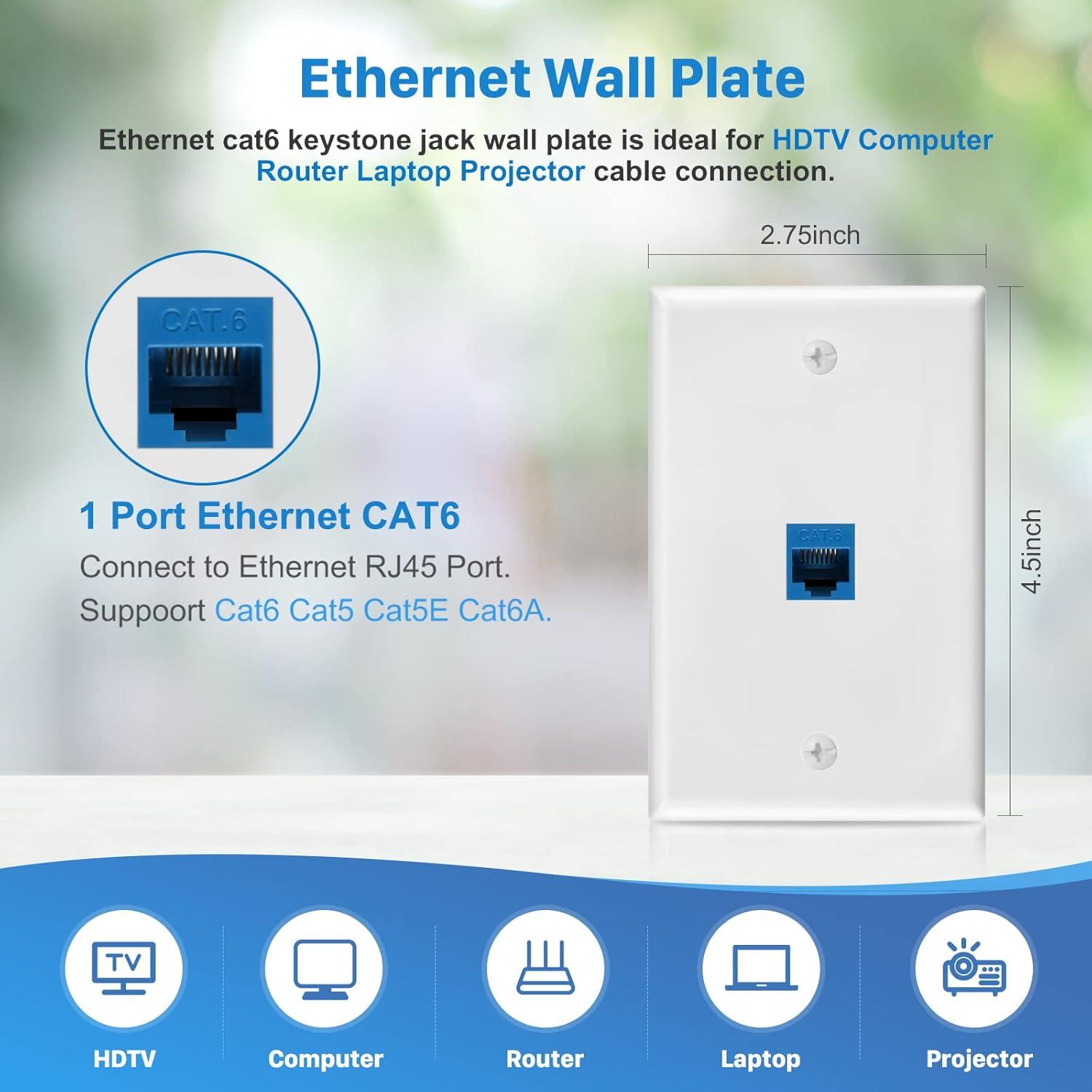 Paquete de 4 Placas de Pared Ethernet Keystone ANONION Cat6
