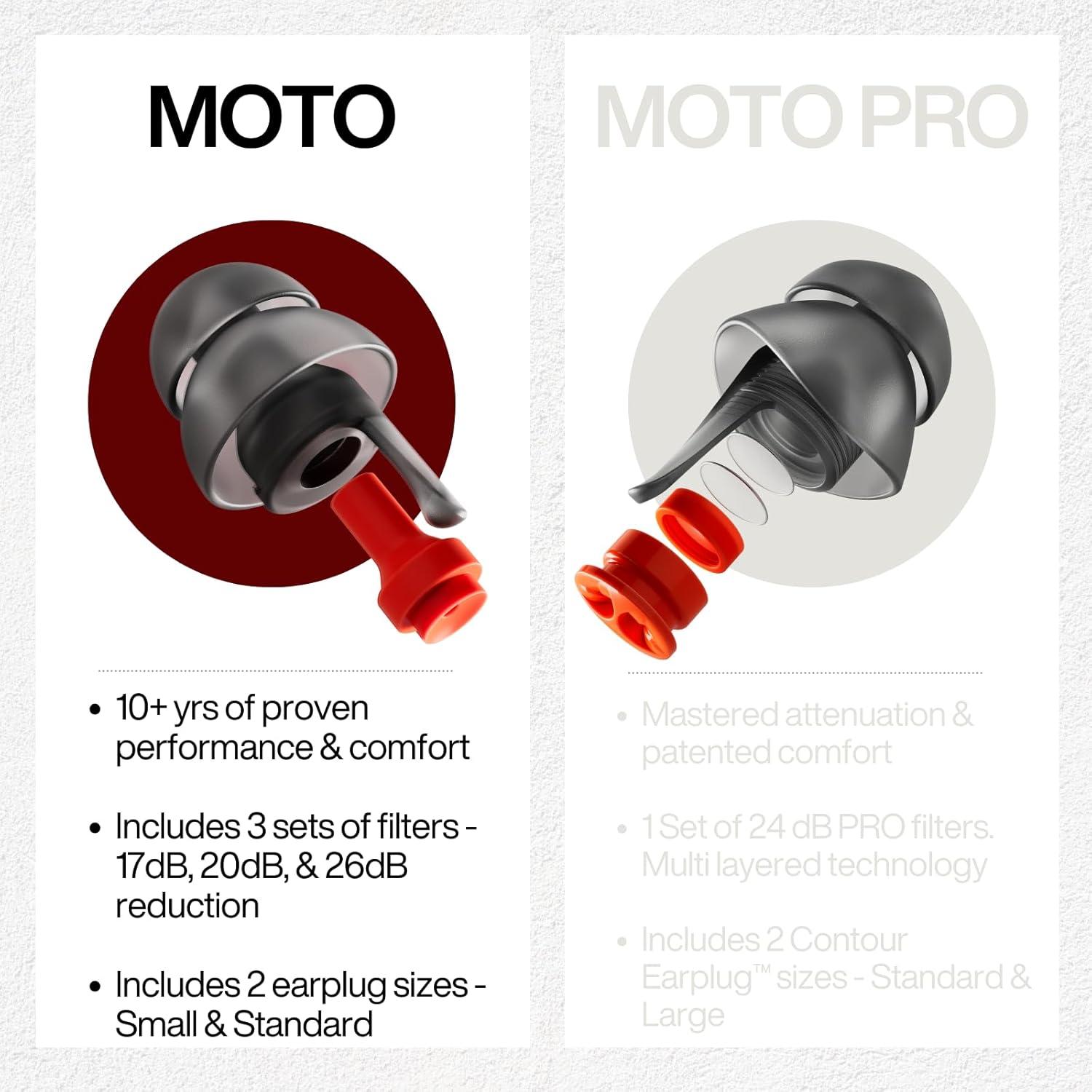 Tapones para oídos EARPEACE Moto Original - Reducción 26dB