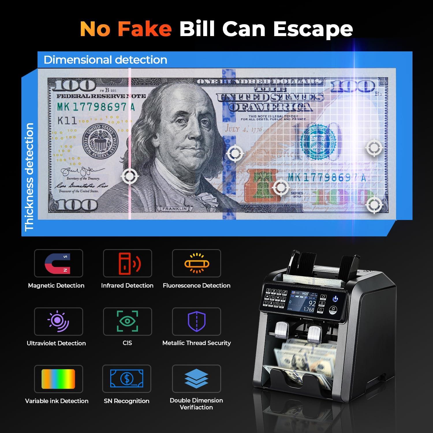 Contadora de Dinero MUNBYN IMC08 Dual Denominación Mixta