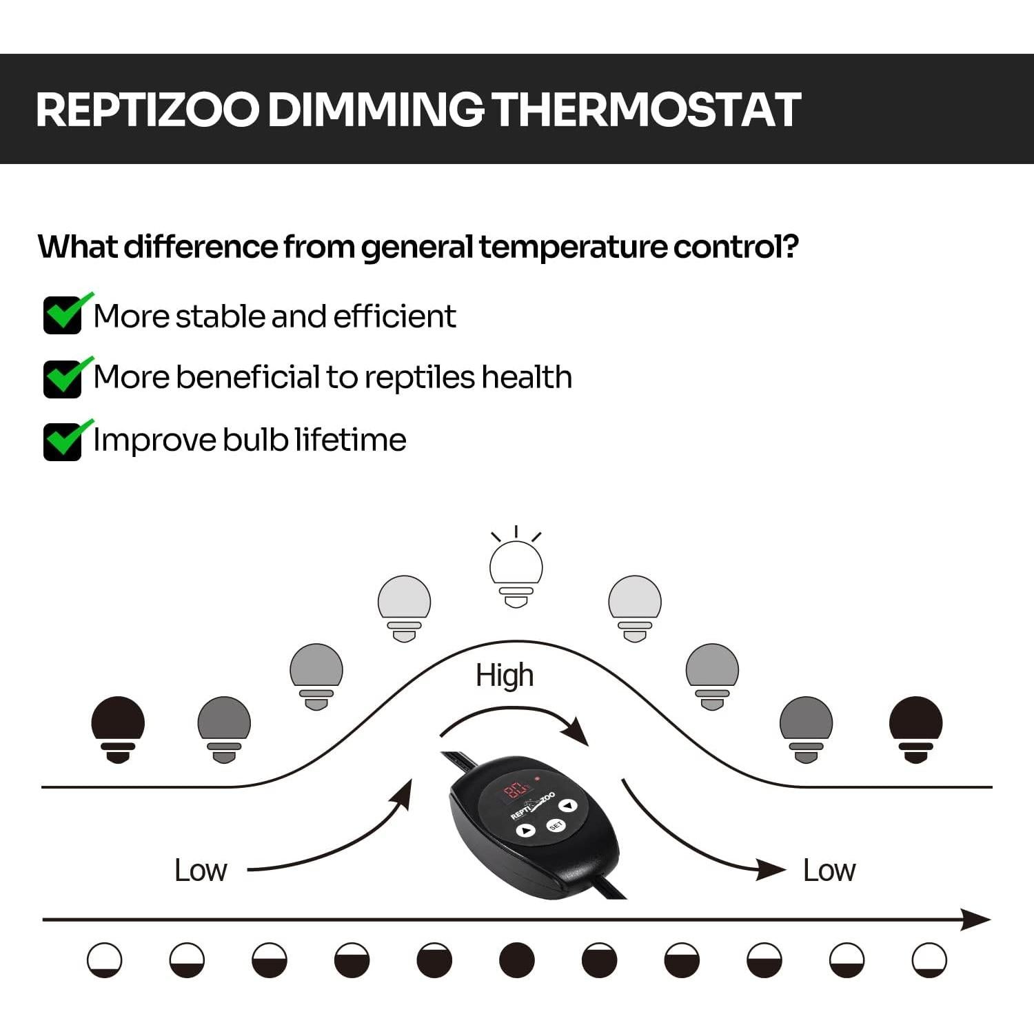 Lámpara de Reptiles REPTIZOO con Termostato Regulable 100W
