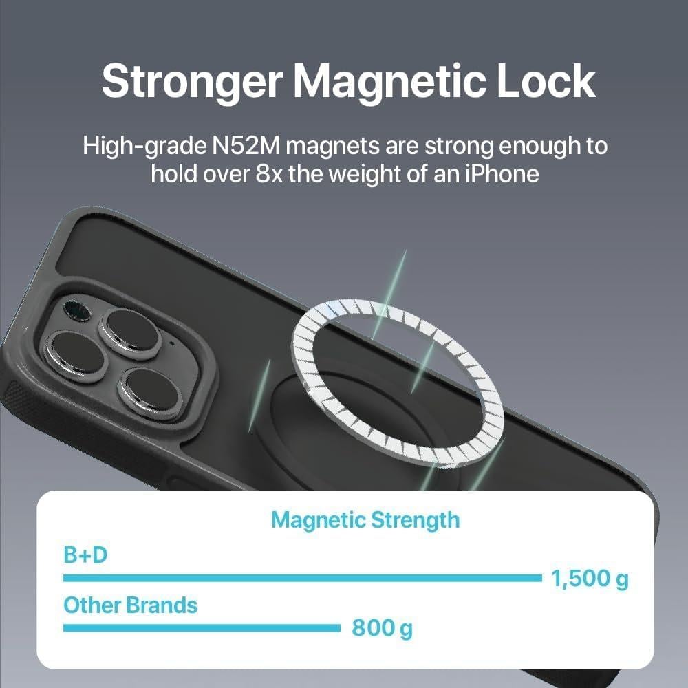 Funda BLACK+DECKER para iPhone 14, Protección Militar, Negro