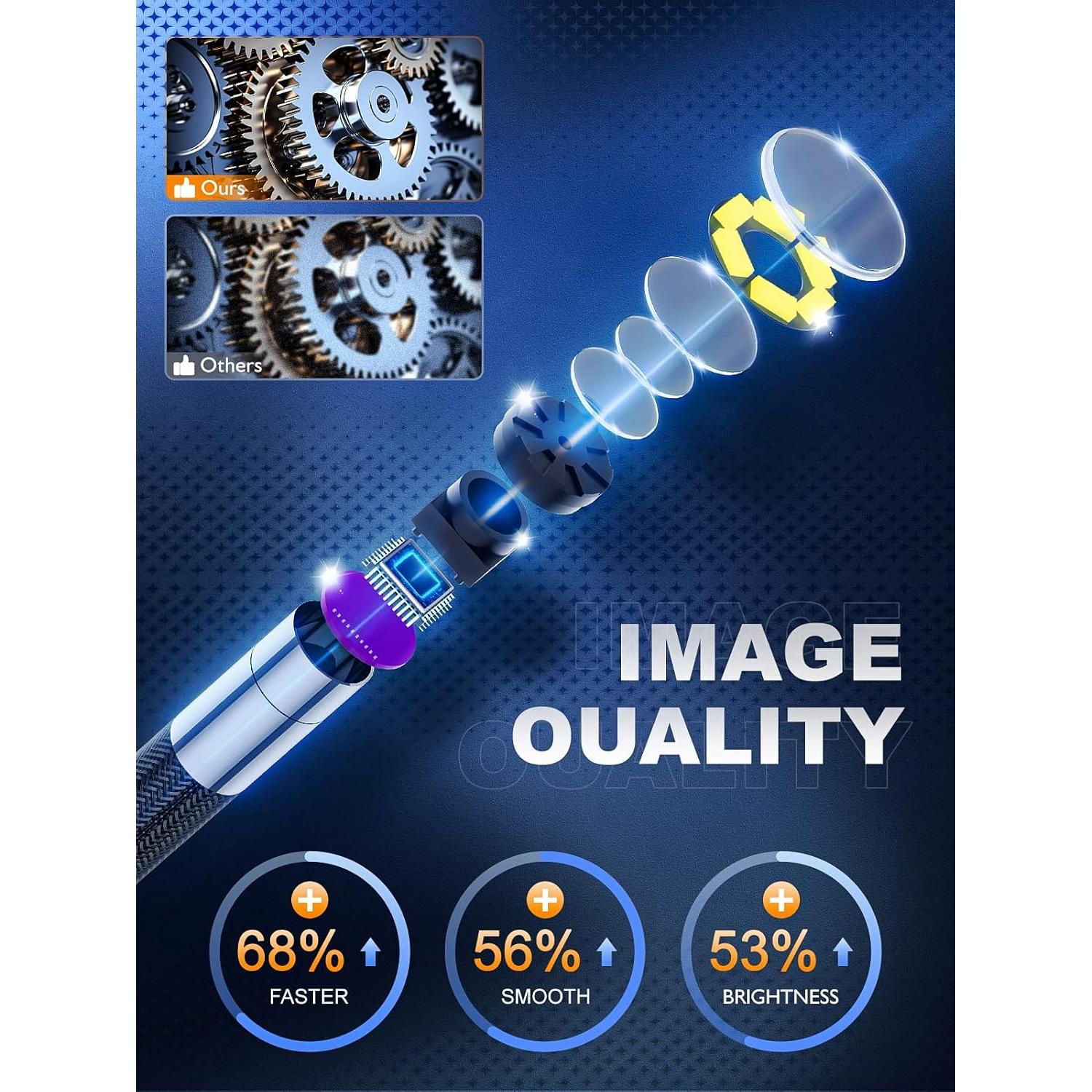 Borescopio Articulado GearView GV4-DT 1080P 5" IP67 6.2mm