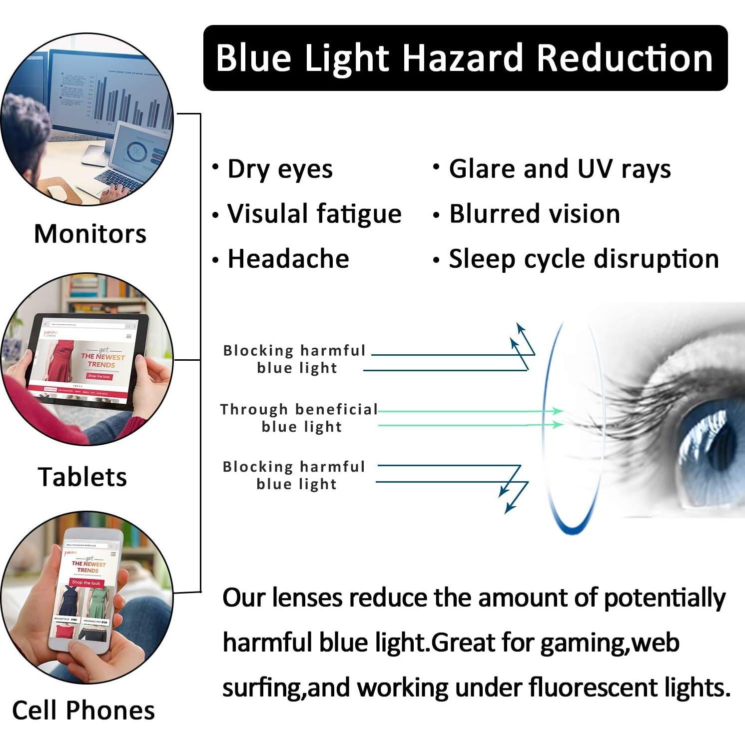 Gafas de Lectura Outray 4 Paquete con Bloqueo Luz Azul UV400