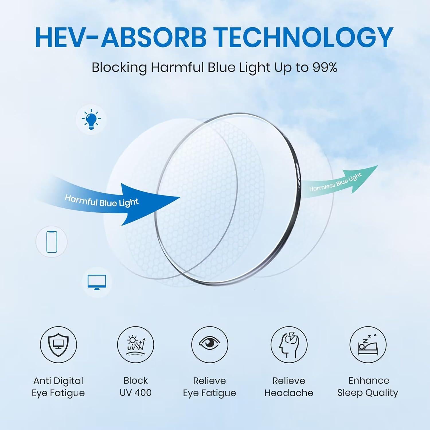 Gafas Redondas Cyxus con Protección UV y Luz Azul - Marco Negro