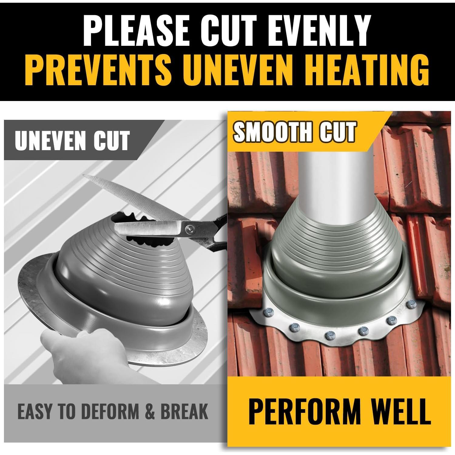 Bota de Sellado VIVIDA #3 para Tuberías de Techo de Metal 6.35-12.7 cm