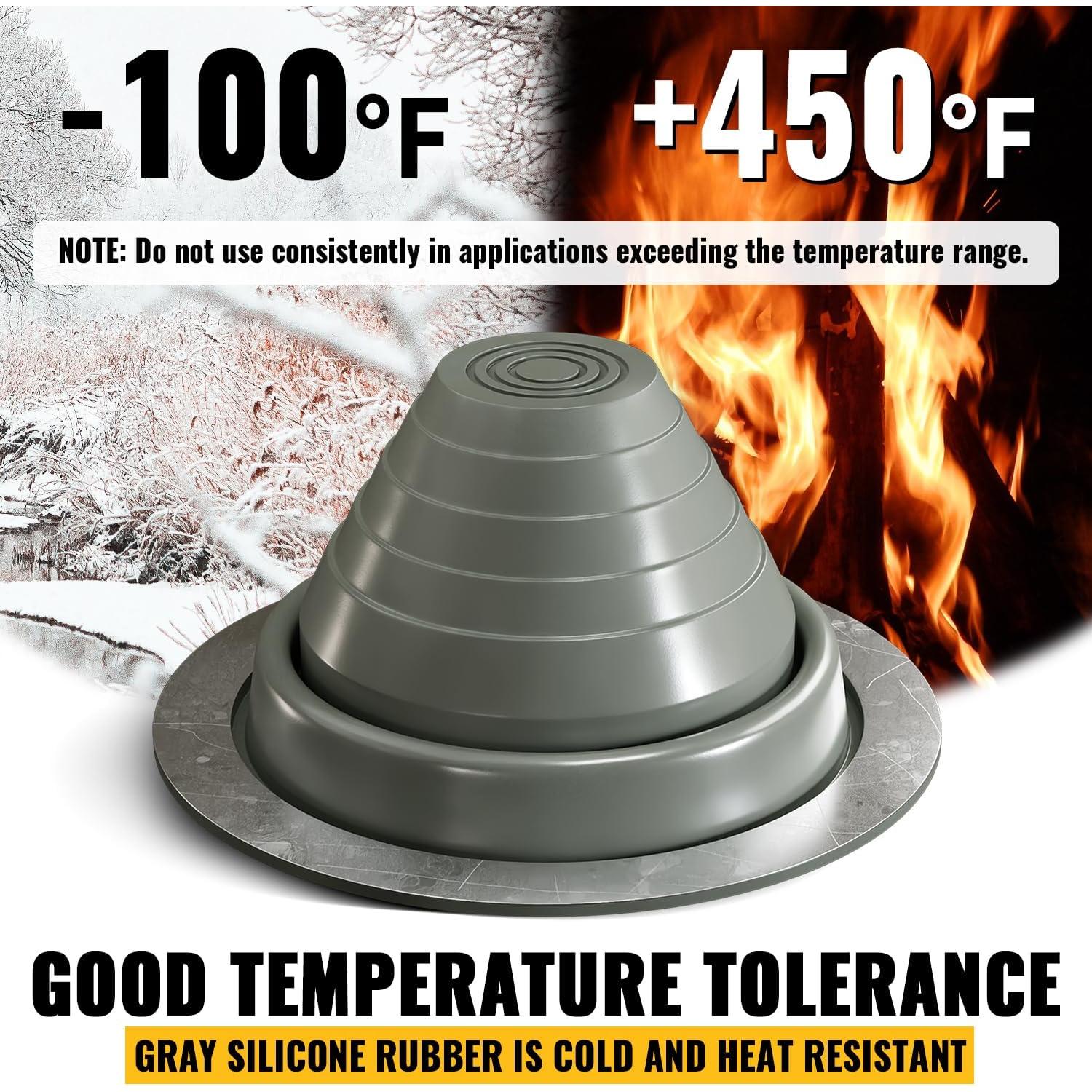 Bota de Sellado VIVIDA #3 para Tuberías de Techo de Metal 6.35-12.7 cm