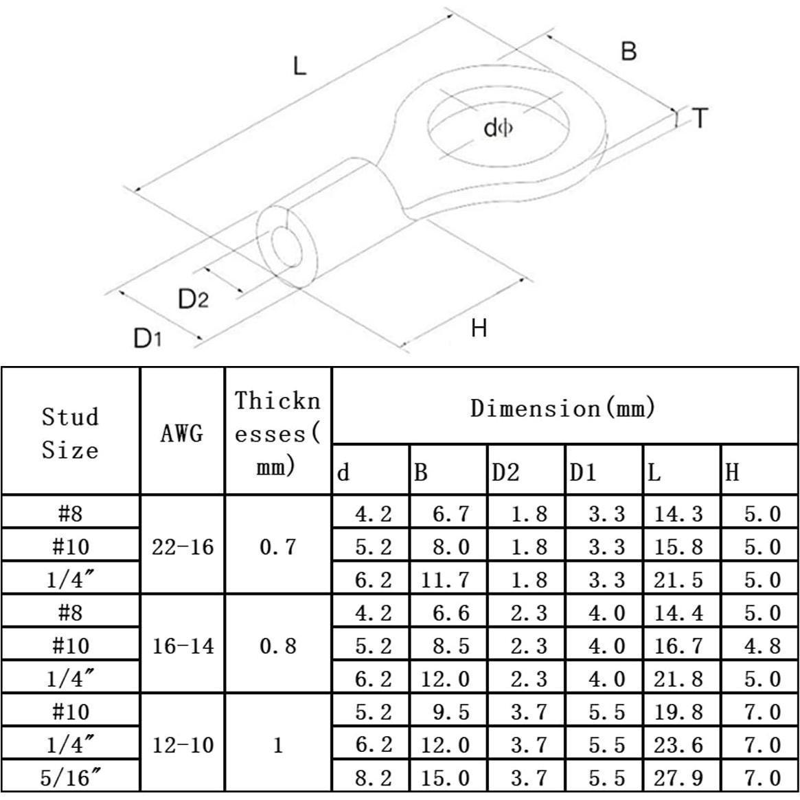 50 Piezas Terminales de Anillo No Aislados Teansic AWG12-10