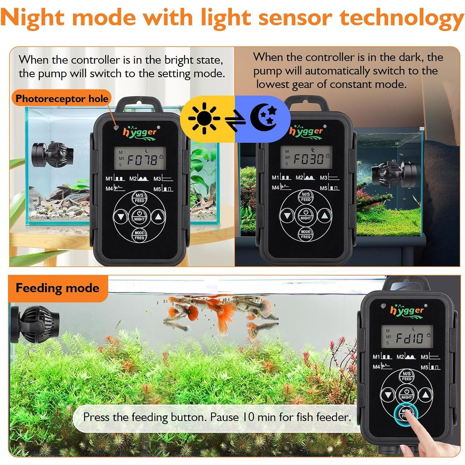 Creador de Olas para Acuarios hygger 1500GPH Silencioso