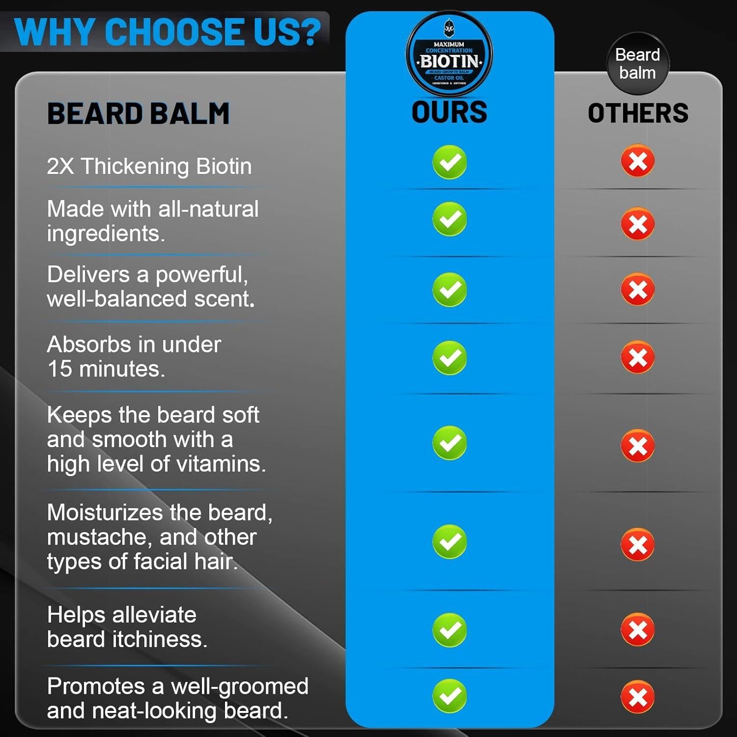 Bálsamo para Barba First Melody 56.7g Biotina Aceites Naturales