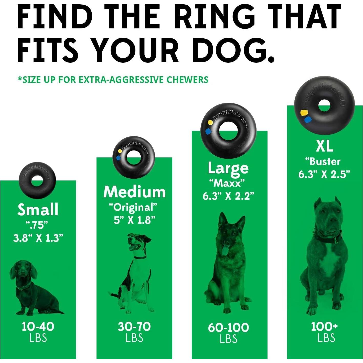 Juguete de goma para perros Goughnuts Mediano Verde 9.5cm