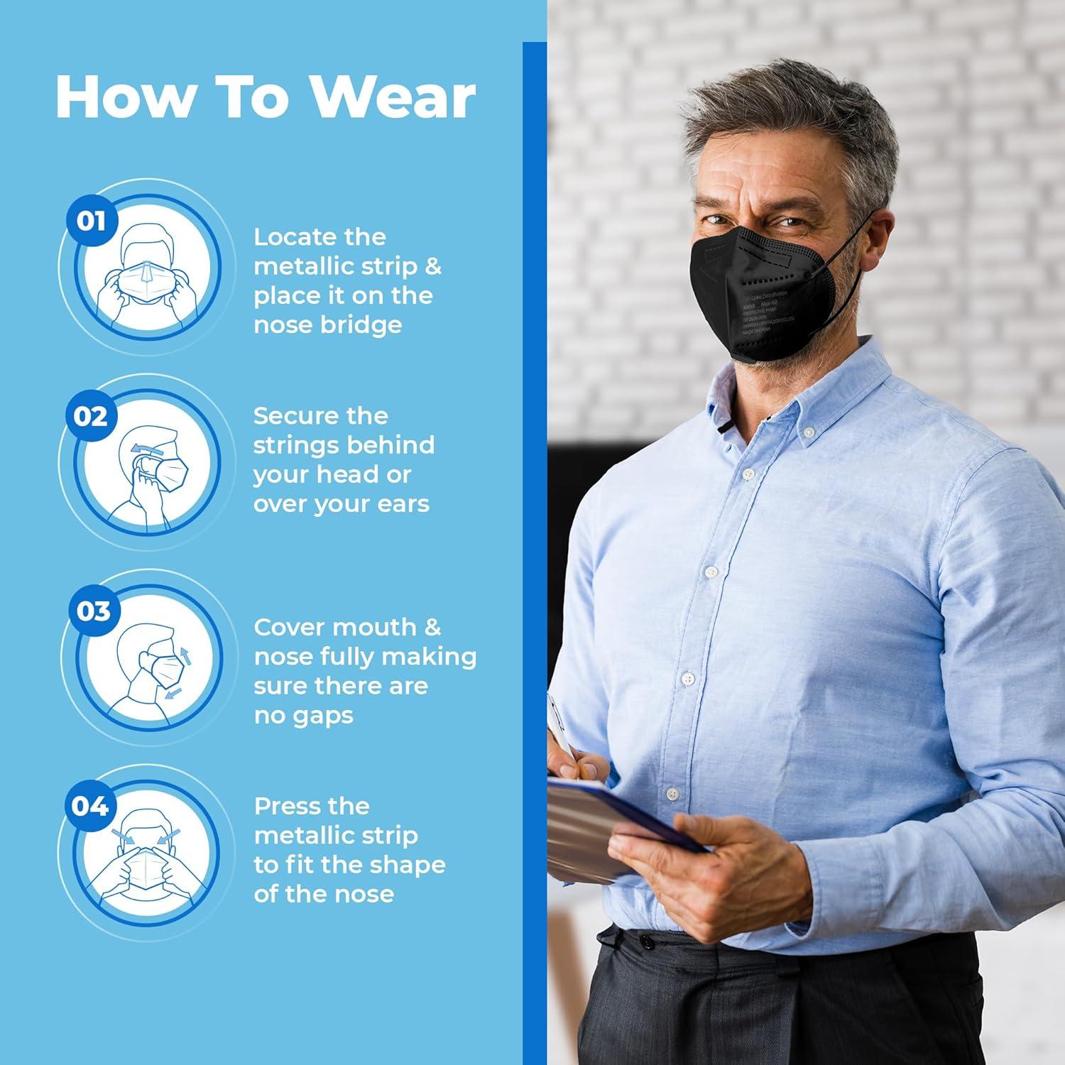 Mascarillas KN95 Negras - Paquete de 50 - 5 Capas Transpirables