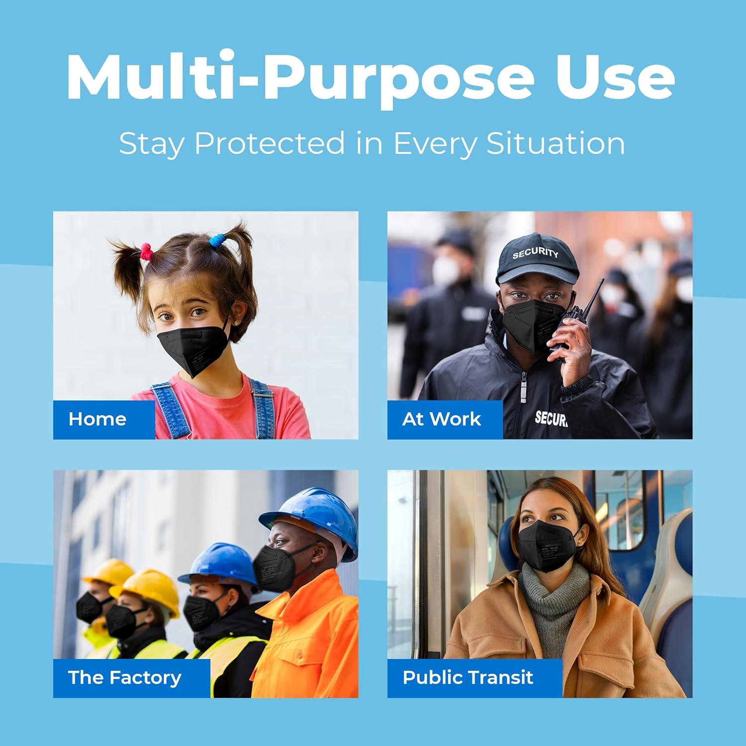 Mascarillas KN95 Negras - Paquete de 50 - 5 Capas Transpirables