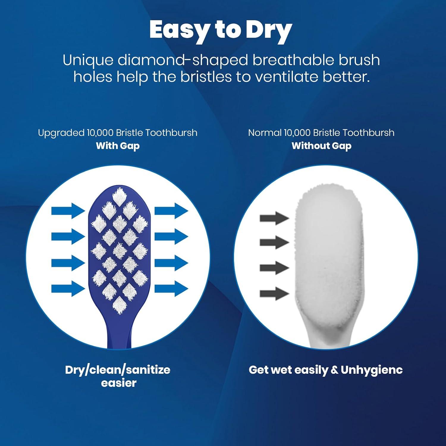 Cepillos de Dientes Frekare 8813 Extra Suaves - 6 Unidades