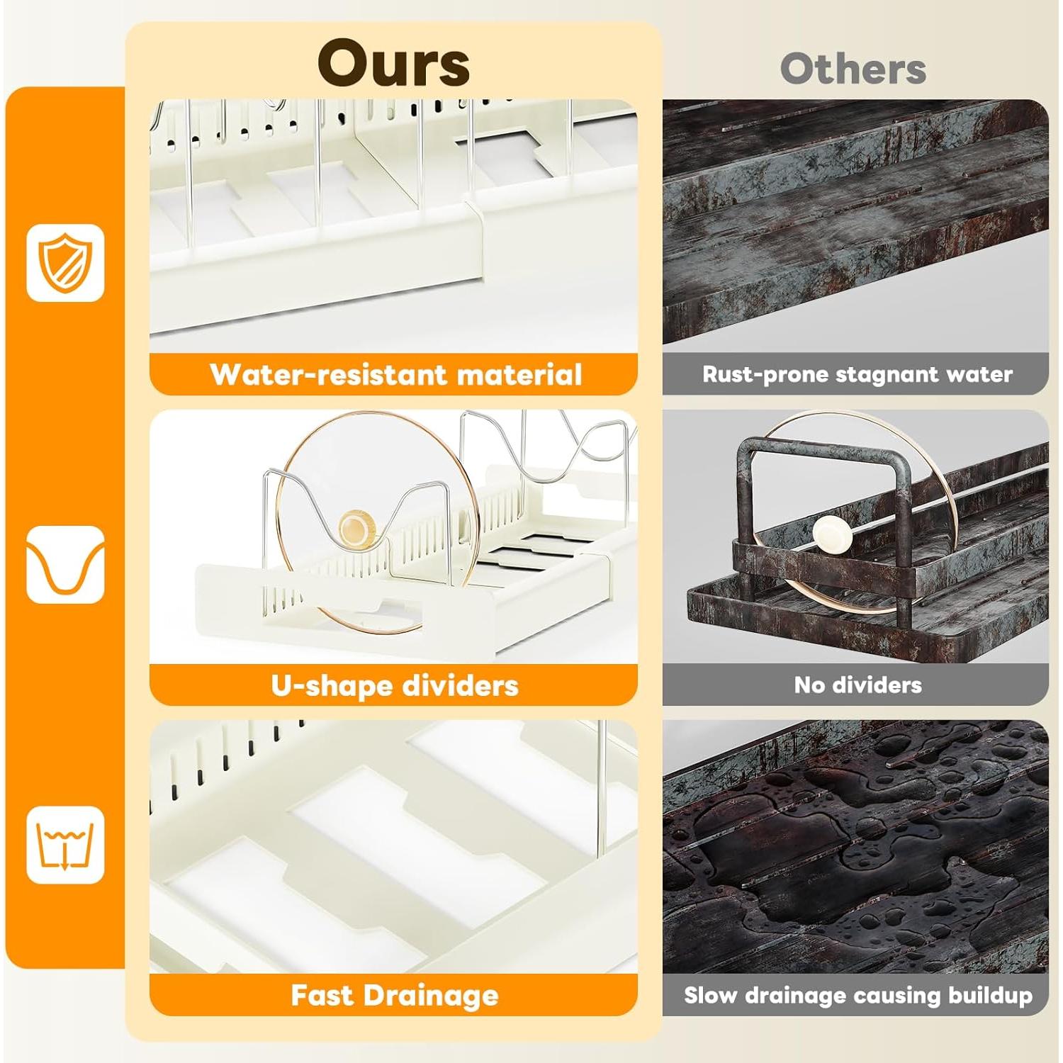 Organizador de Ollas y Sartenes Dayacoco Ajustable 30-56 cm