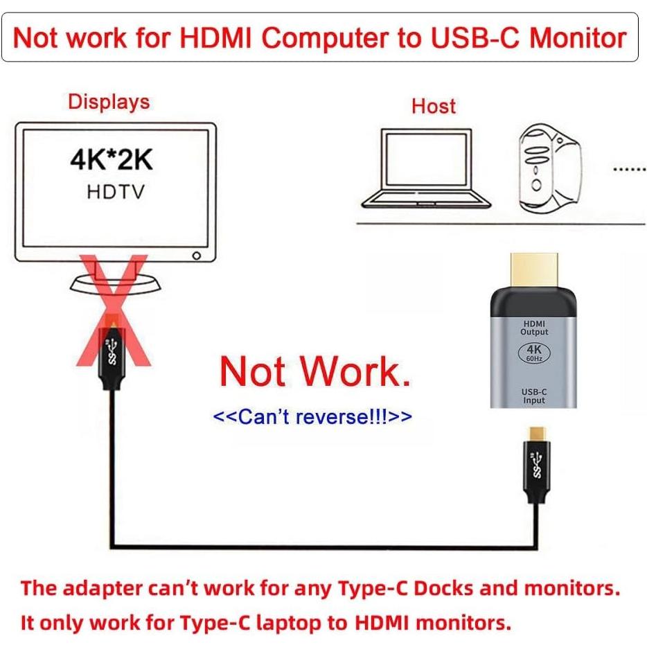 Adaptador HDMI USB-C Xiwai 4K 60Hz para MacBook y Teléfonos