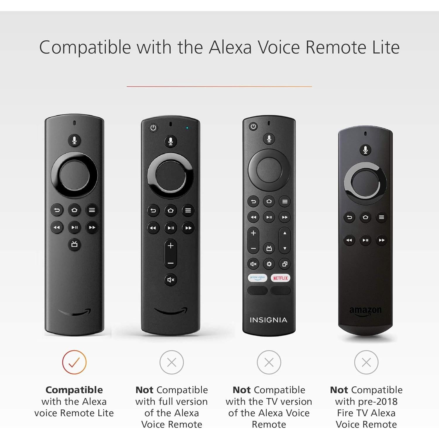 Made for Amazon Remote Cover Case, for Alexa Voice Remote Lite | Black