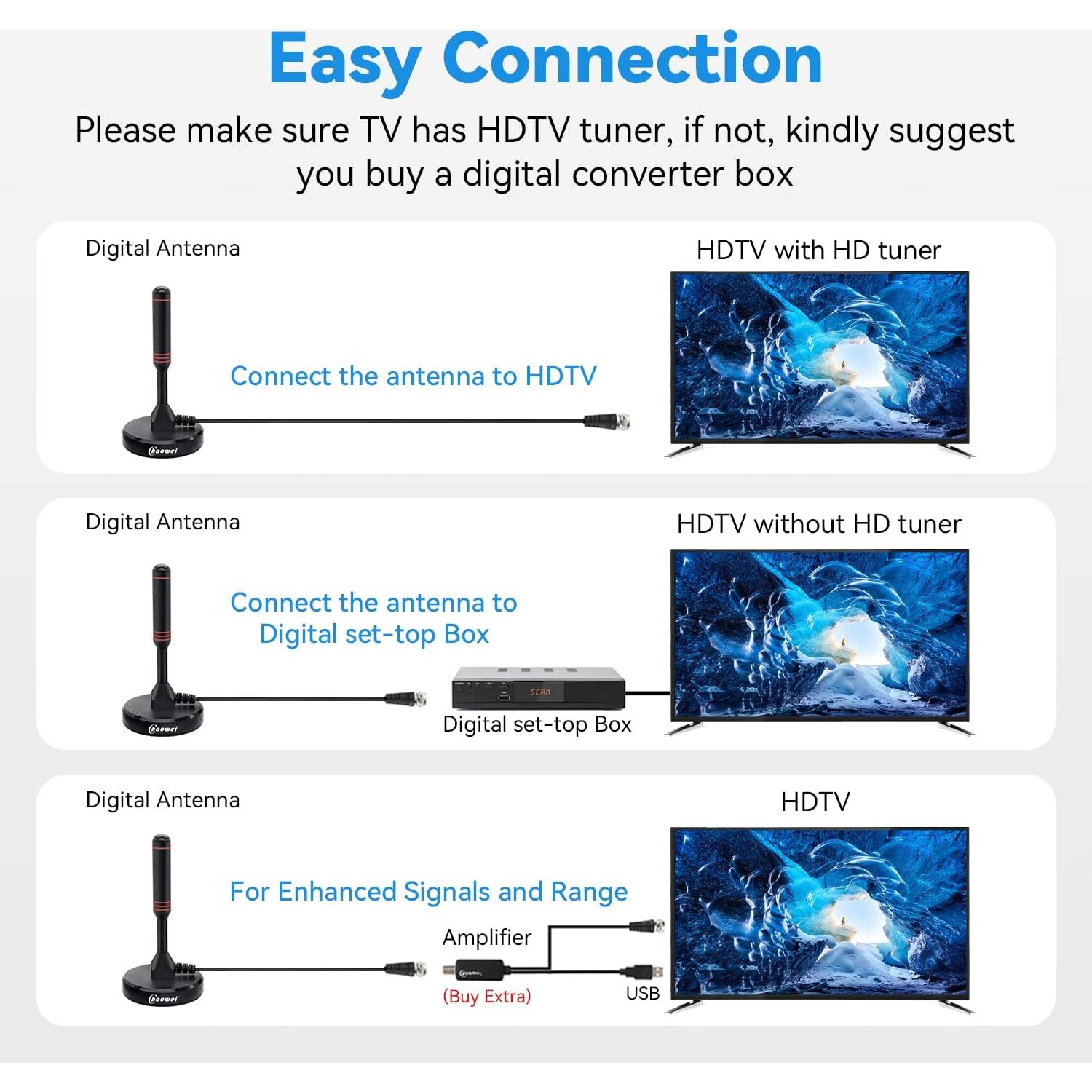 Antena de TV Digital HD Chaowei DTA66 con Base Magnética