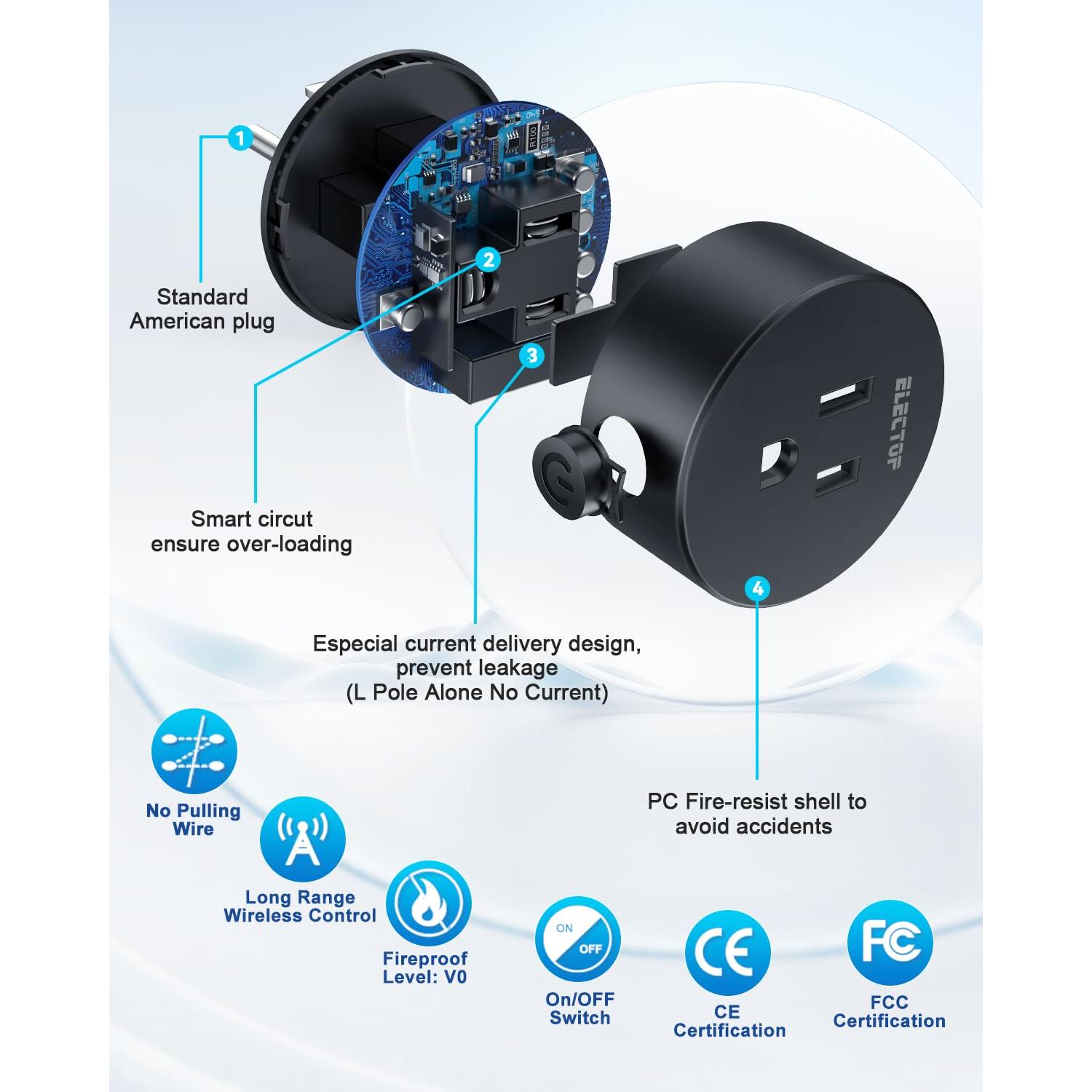 Enchufe Inalámbrico Control Remoto ELECTOP 15A 1500W Negro