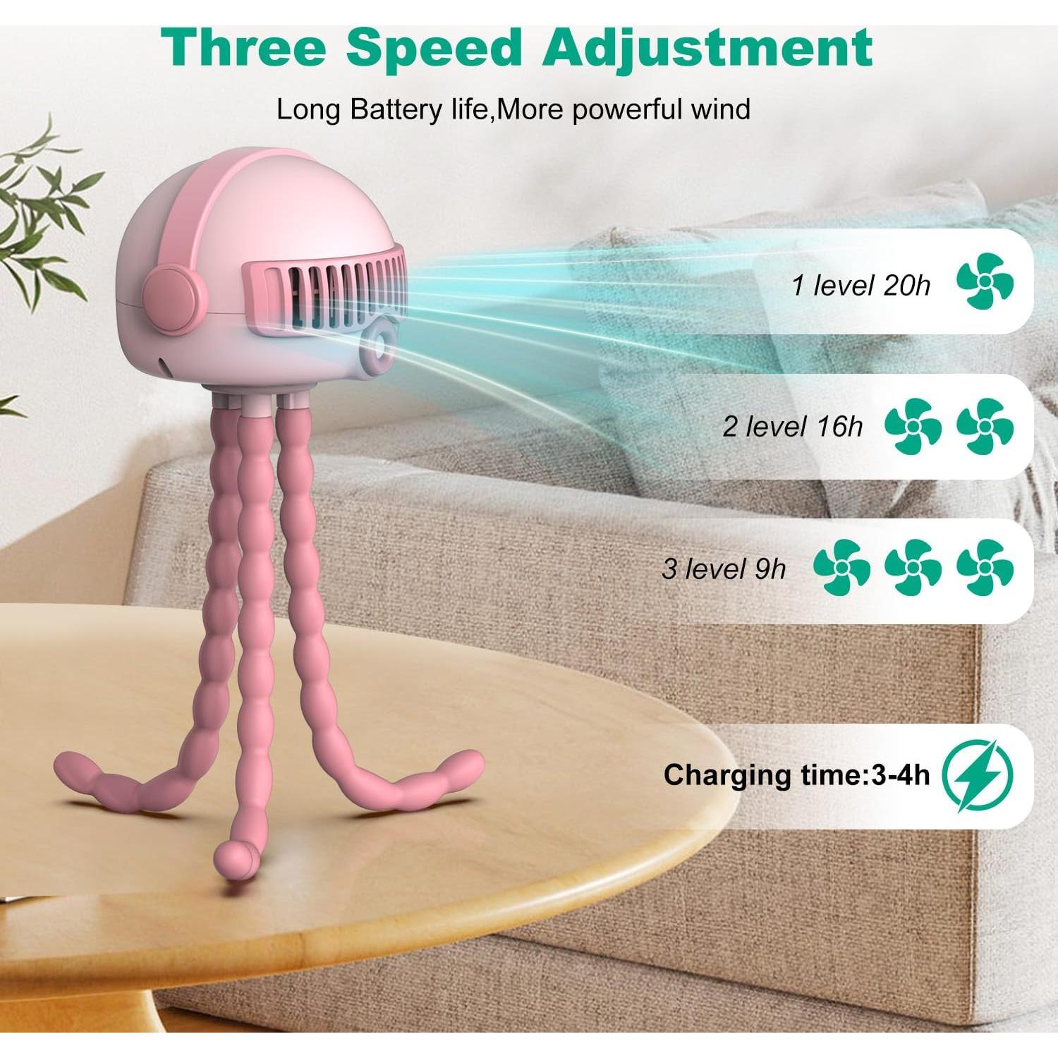 Ventilador Portátil Sunytee Rosa 4000mAh 3 Velocidades