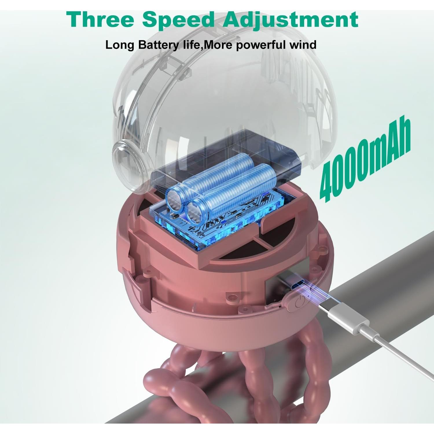 Ventilador Portátil Sunytee Rosa 4000mAh 3 Velocidades