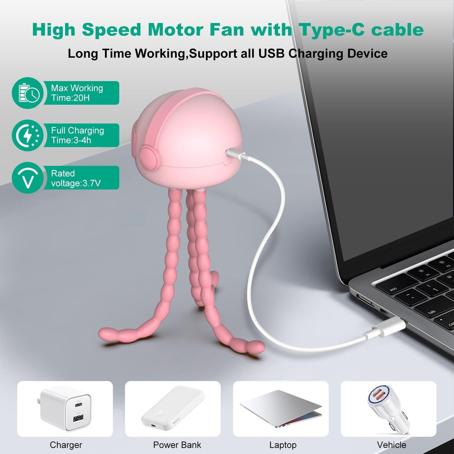 Ventilador Portátil Sunytee Rosa 4000mAh 3 Velocidades