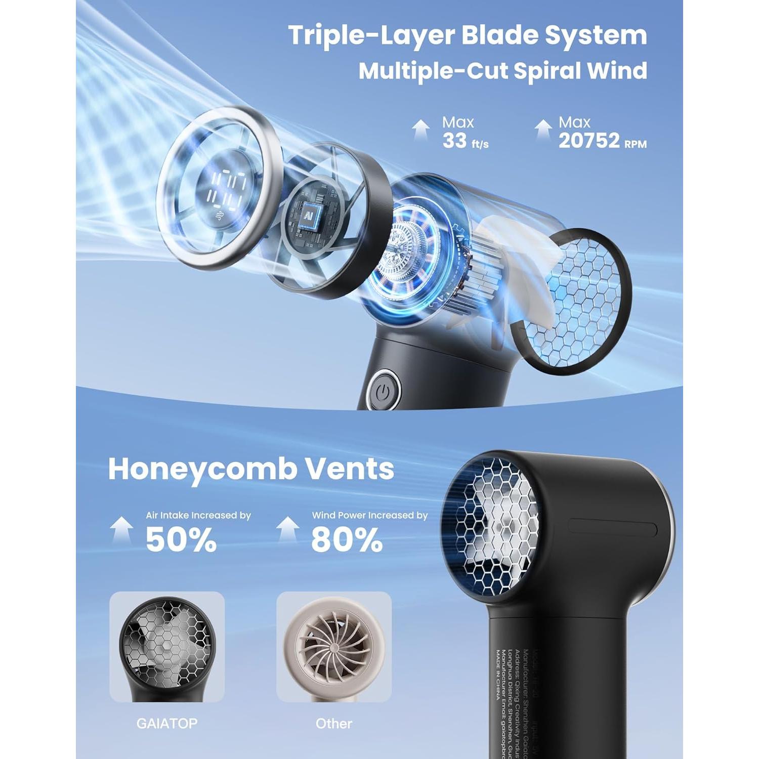 Ventilador de Mano Gaiatop Mini Turbo 4000mAh 15h Negro