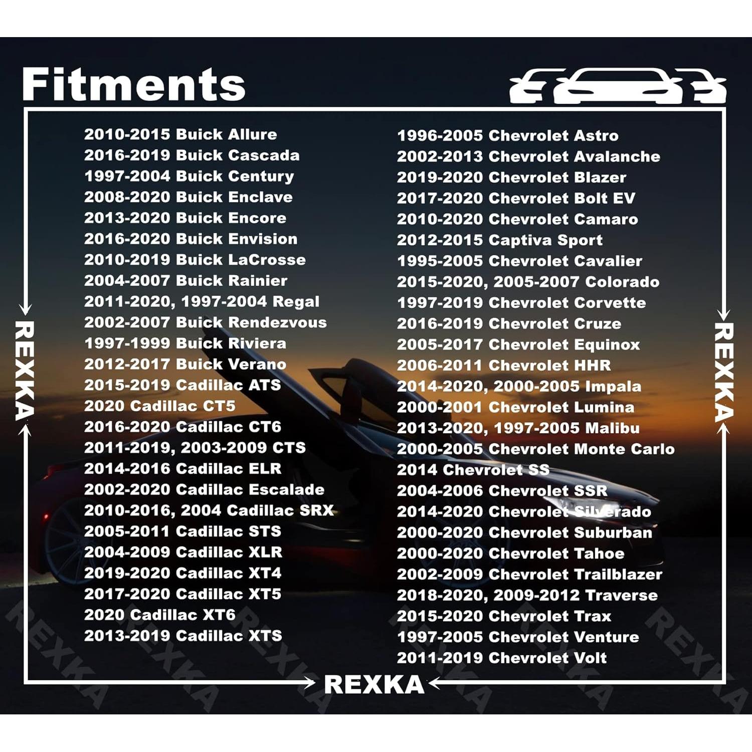 Kit de Tornillos y Tuercas para Guardabarros Yontao 10 Juegos