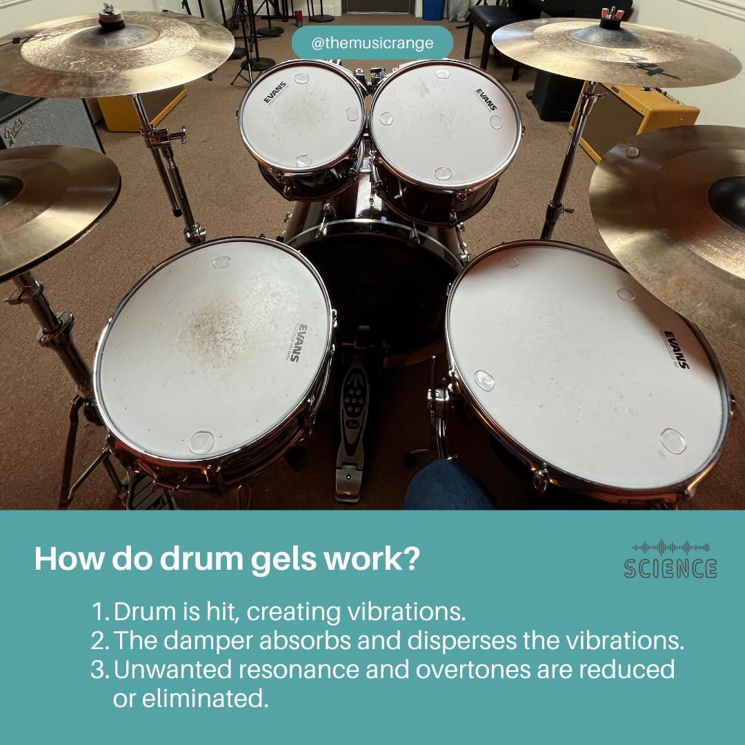 Almohadillas de Gel SoundAssured para Tambores - Paquete 18