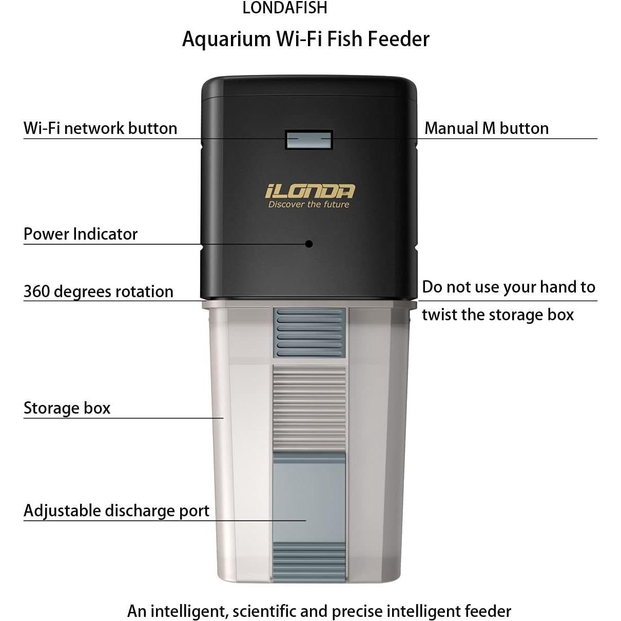 Alimentador Automático de Peces LONDAFISH WiFi Control Voz