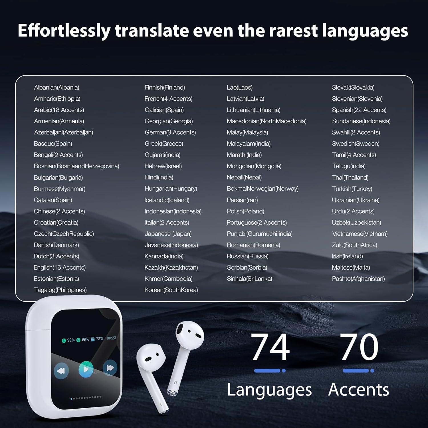 Auriculares de Traducción Rodxegu FYEJ-L002 144 Idiomas Blanco