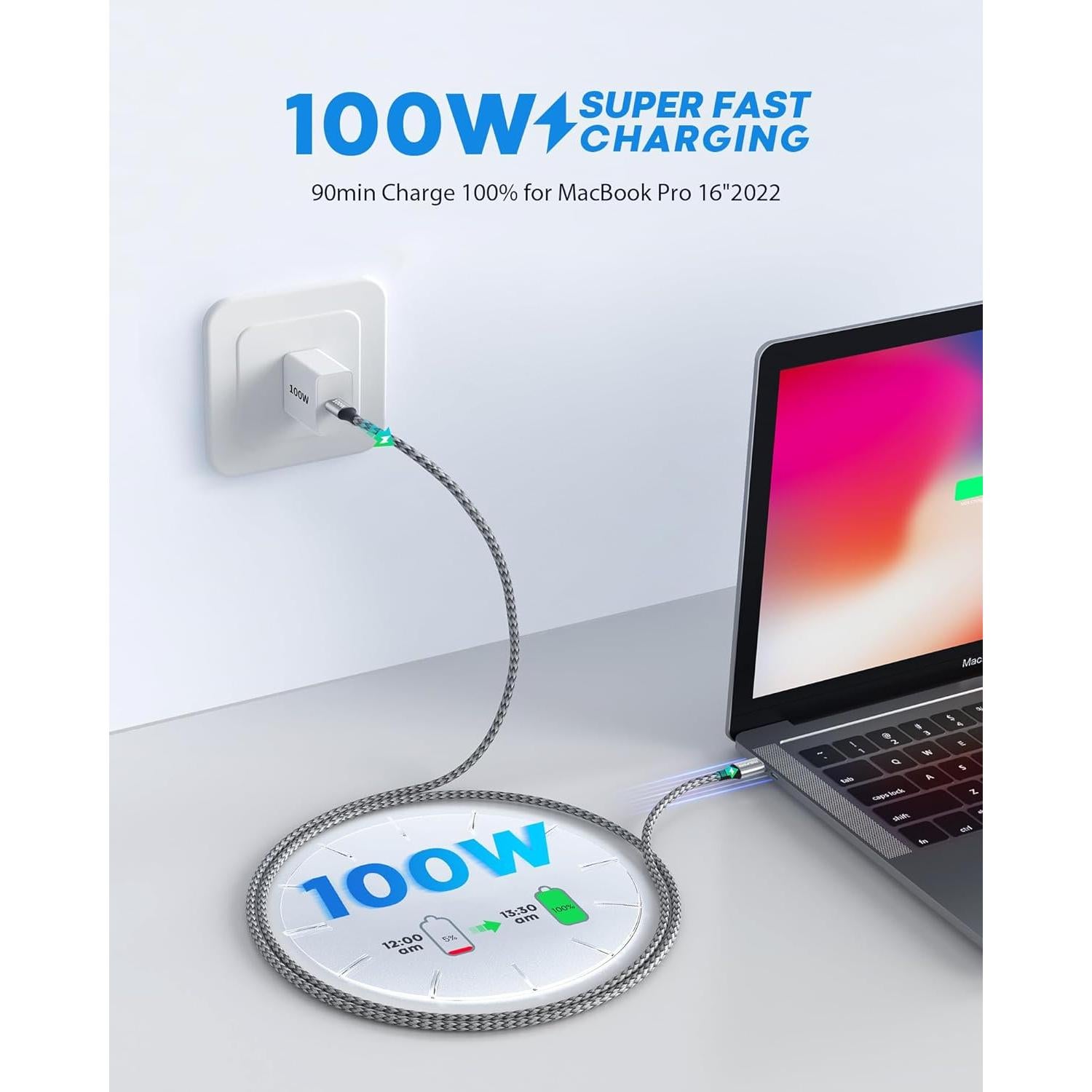 Cable USB-C a USB-C 100W TOSUPERS 5FT (Paquete de 2)